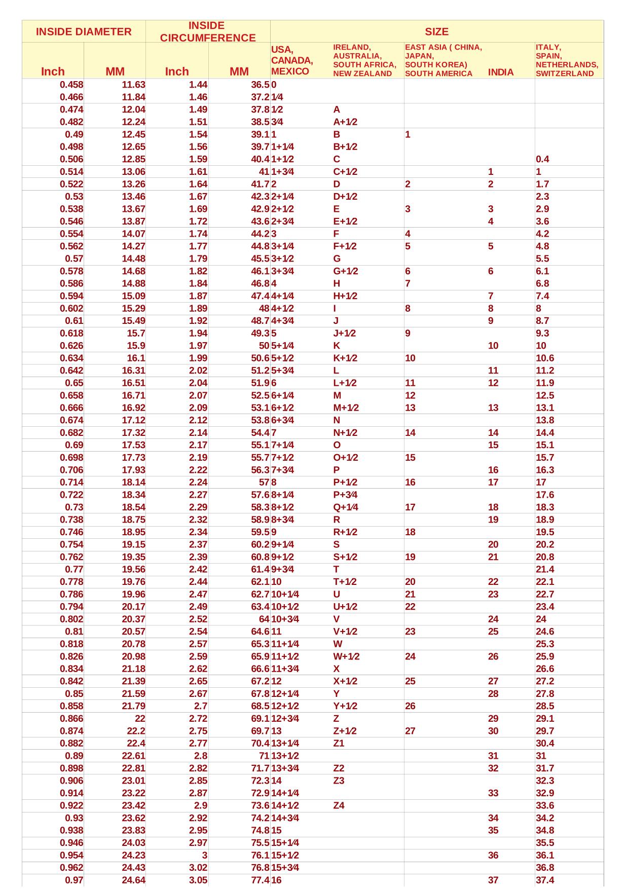 RING-SIZE-CHART-333